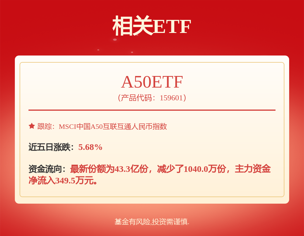 宁德时代：美国业务出货比重较小 正与客户积极协商解决方案