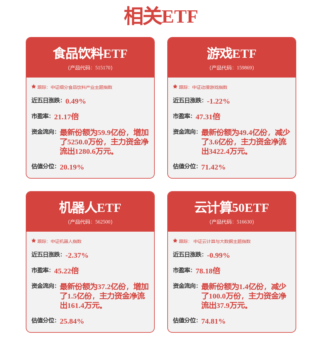 解读经济工作会议，财通金梓才、中信建投陈果：明年A股大概率会是送分题，或会很快看到新一轮的降准和降息