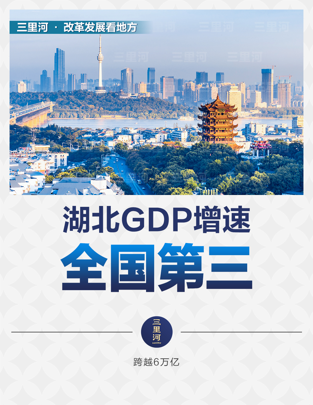 经济大省挑大梁，湖北GDP增速全国第三