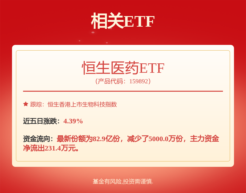 景林、但斌300亿持仓披露：东方港湾All in AI，加杠杆做多英伟达，景林开始加仓光伏