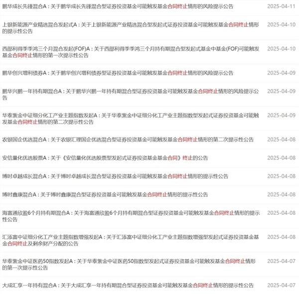 规模过小！多只基金提示清盘风险